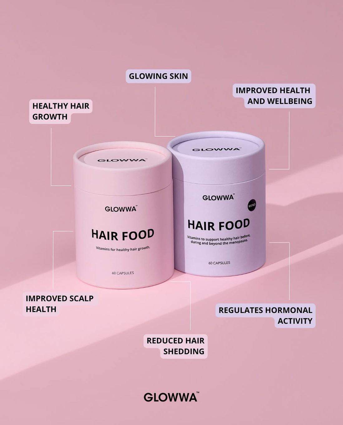 Glowwa - Orignal 60 capsules